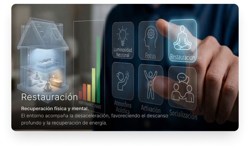 Activacion